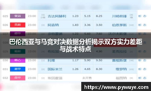 巴伦西亚与马竞对决数据分析揭示双方实力差距与战术特点