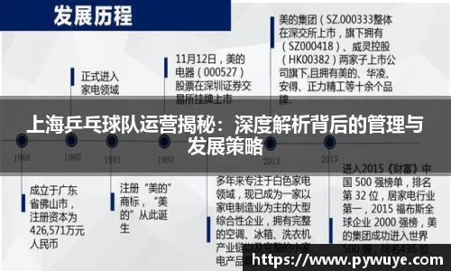 上海乒乓球队运营揭秘：深度解析背后的管理与发展策略