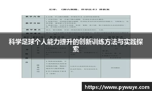 科学足球个人能力提升的创新训练方法与实践探索